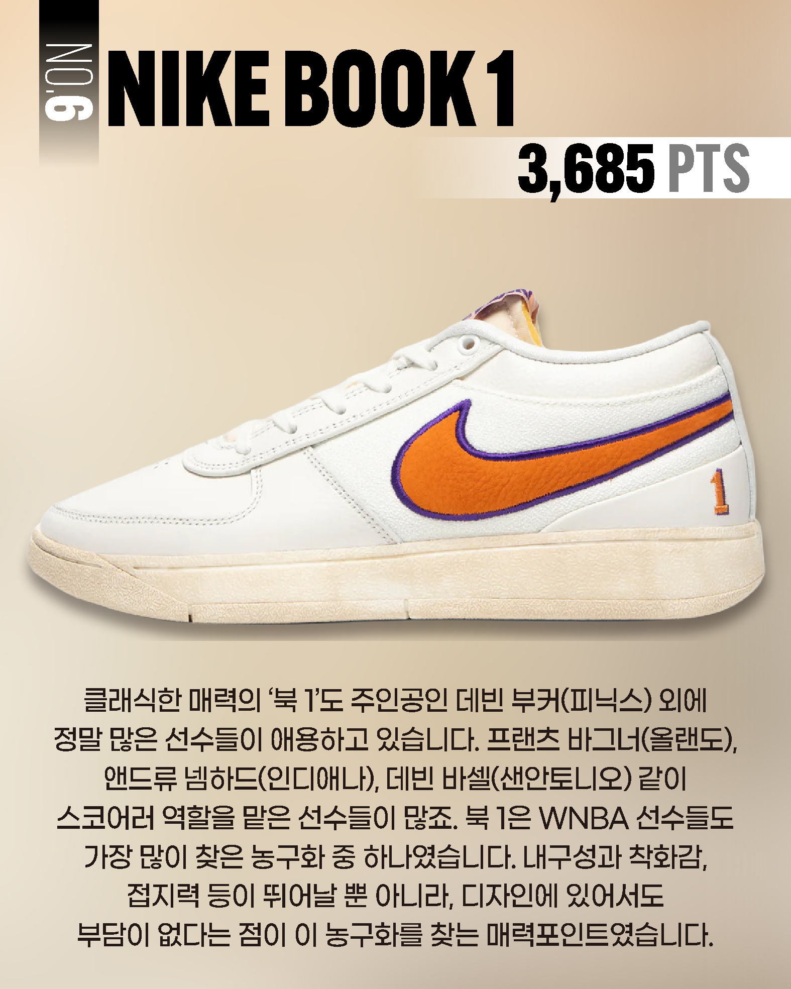 HOOPCITY 득점순위 (7).jpg